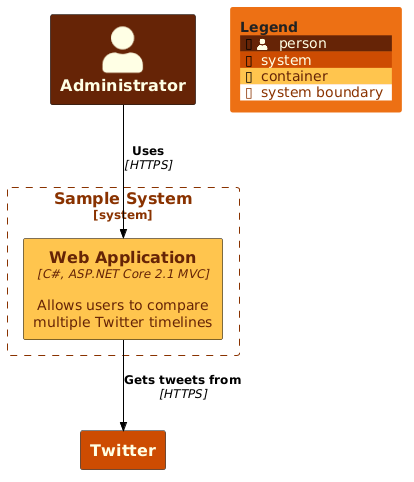 Matt theme sample - cb_div_BrBG_11
